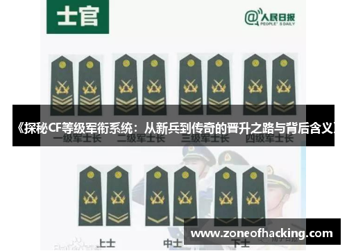 《探秘CF等级军衔系统：从新兵到传奇的晋升之路与背后含义》